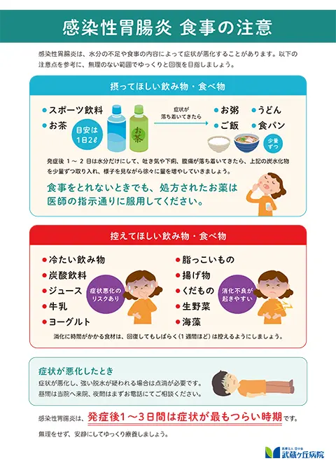 感染性胃腸炎 食事の注意