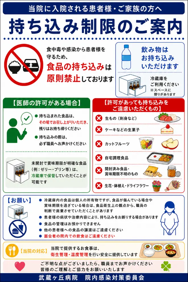 持ち込み制限食について
