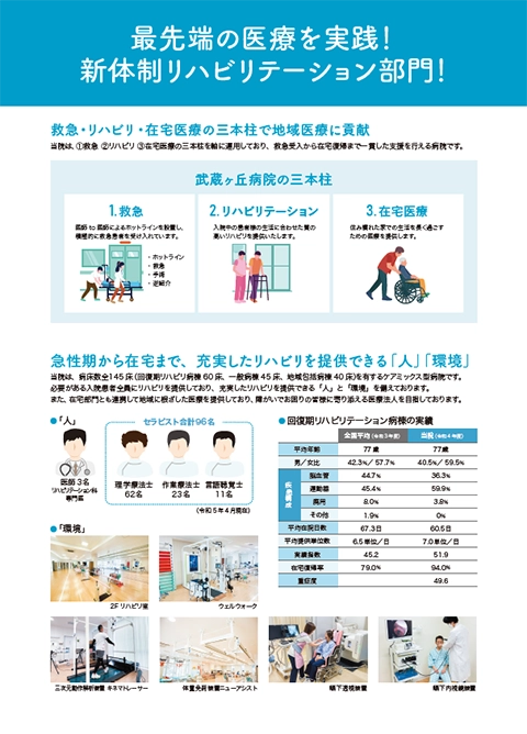 新体制リハビリテーション