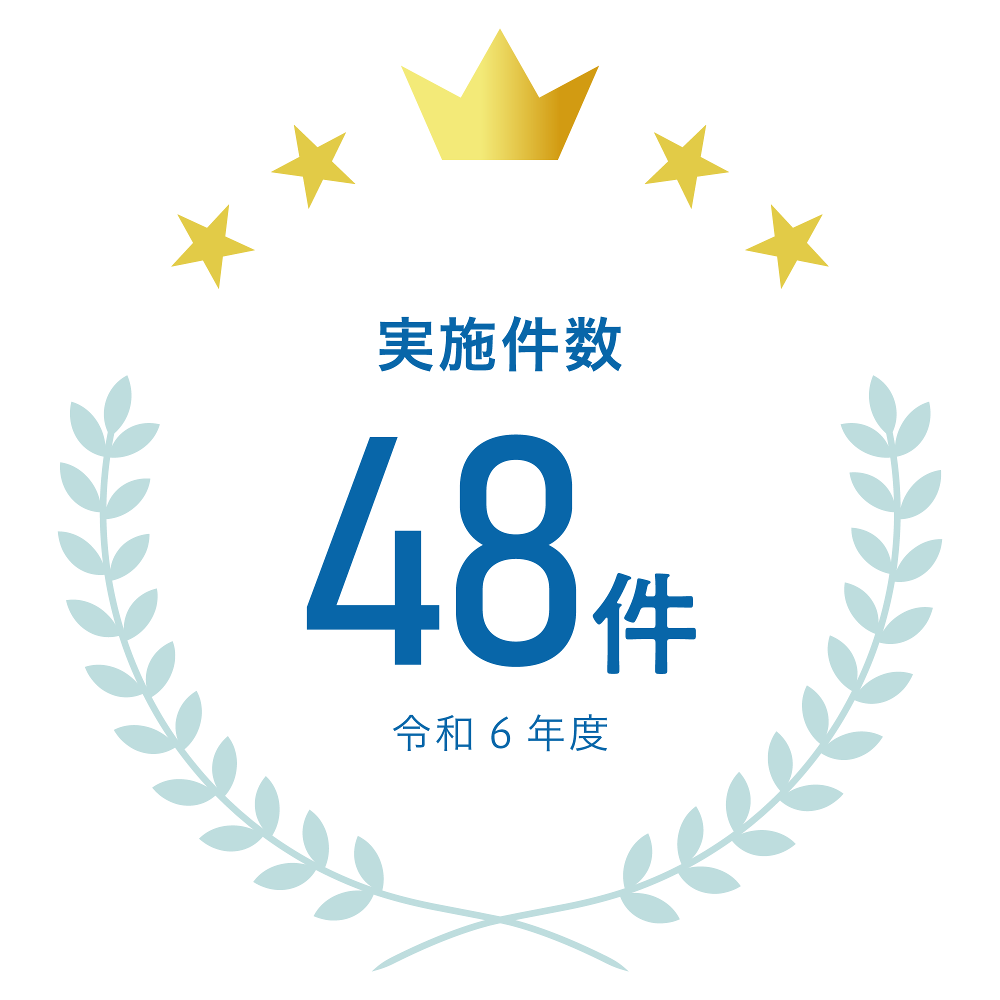支援実績