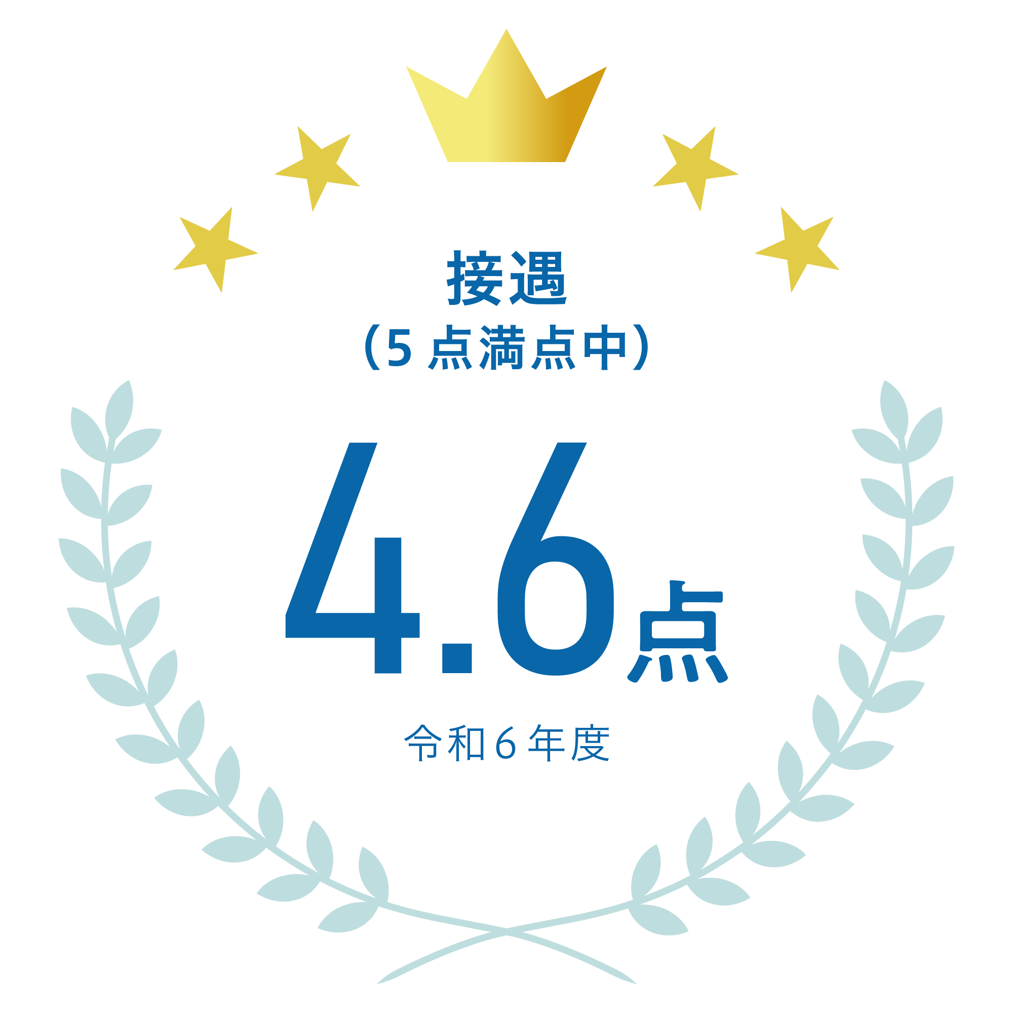接遇