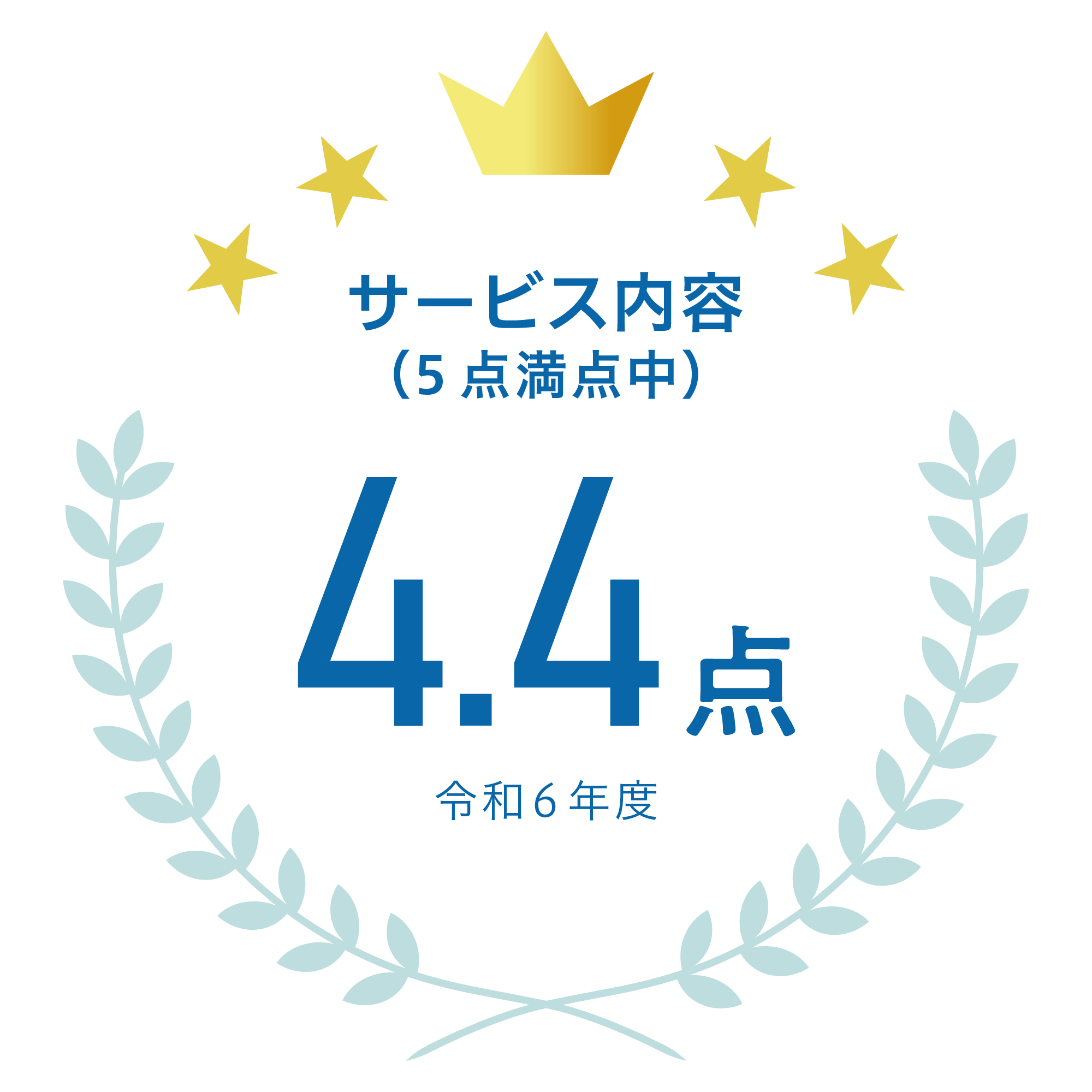 サービス内容